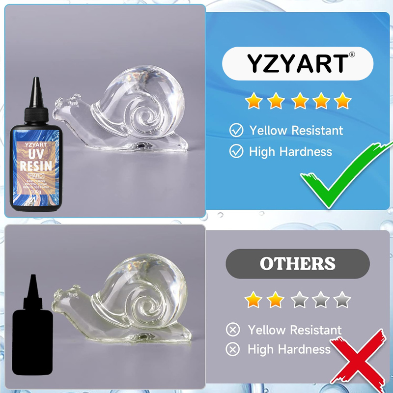 Verbeterde UV-hars harde start - Epoxy Uv Resin Kit recensie en prijs