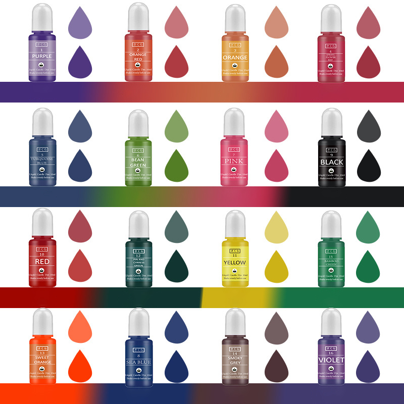 Een Set Inkt Alcohol Hars Pigm - Epoxy Uv Resin Kit recensie en prijs